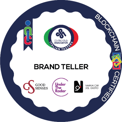 Brand Teller